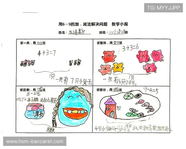 基于游戏化教学法提升一年级数学学习兴趣与能力的实践案例分析